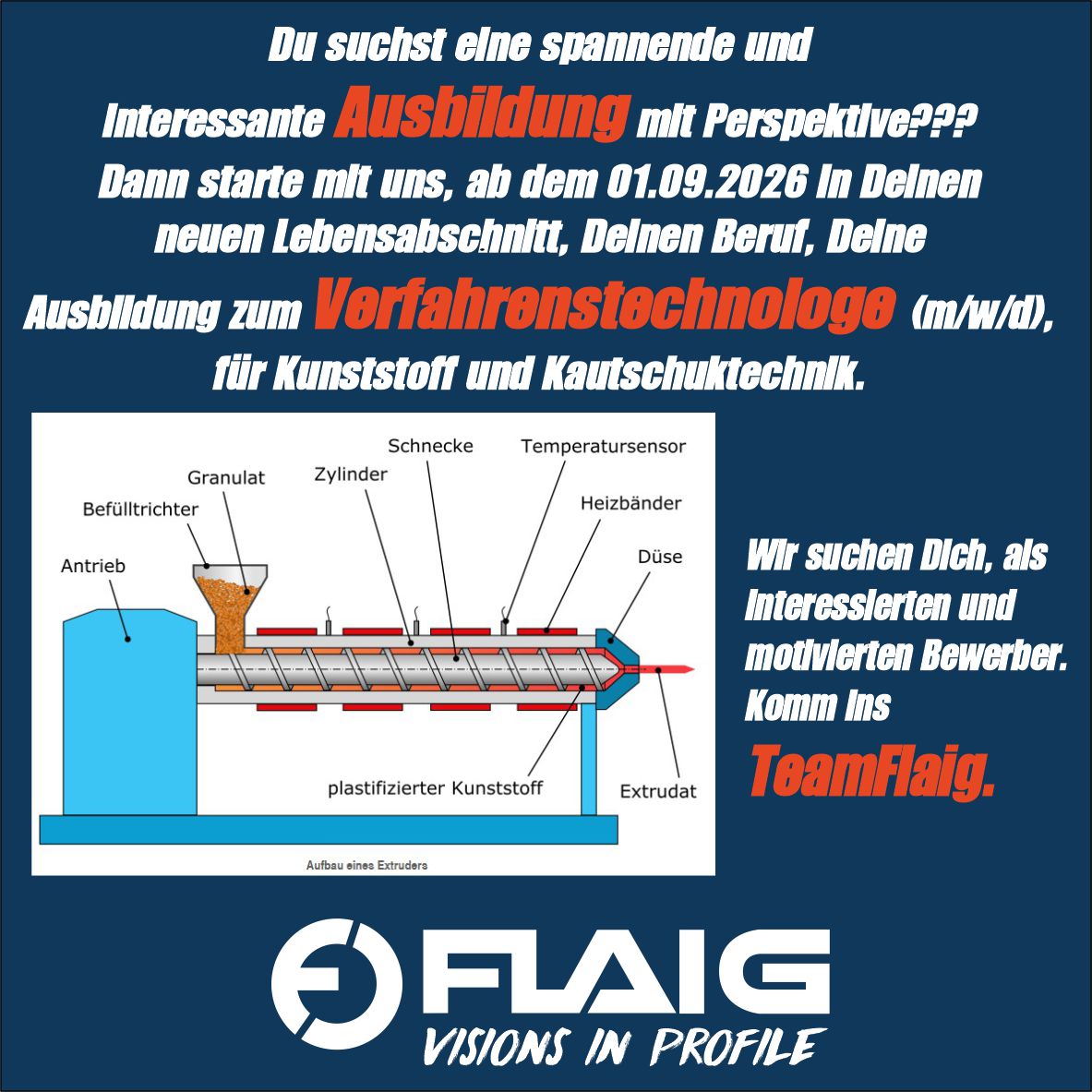 Ausbildung Verfahrensmechaniker 2024